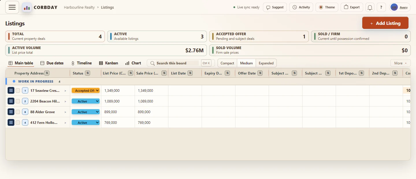 Actual CORBDAY property records: listing rows on desktop and readable property cards on phone